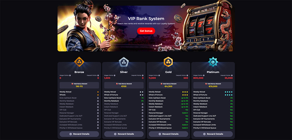 Ultimate Guide to Casino Katana Spin UK Your Gateway to Online Gaming