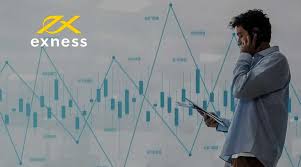 Understanding Trading Success with Exness Broker Understanding Trading Success with Exness Broker